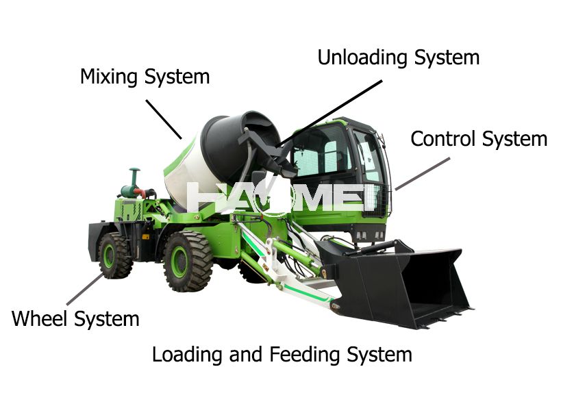 self-loading mixer truck