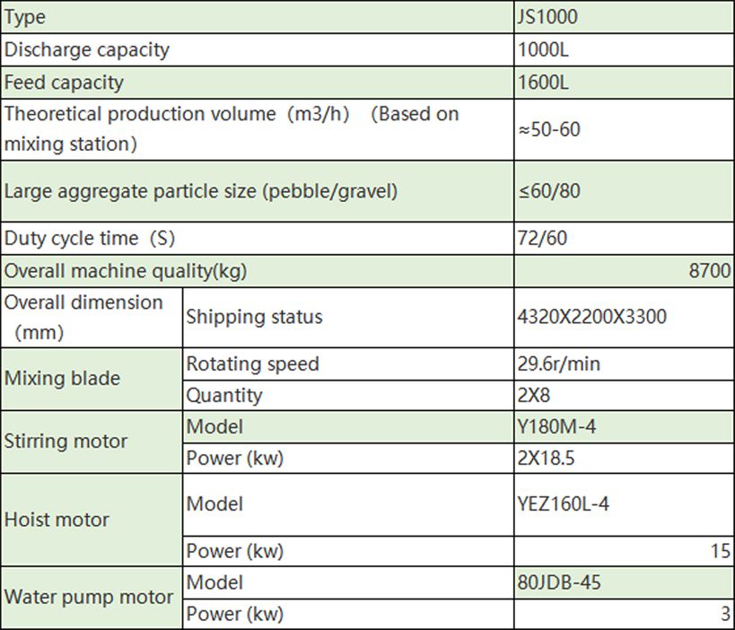 JS1000 technical parameters