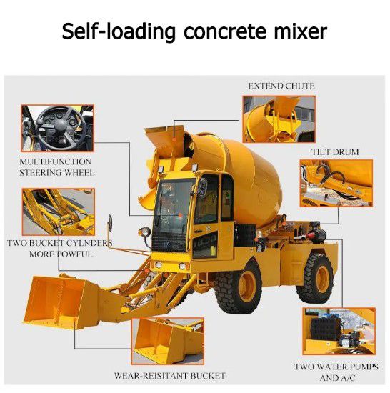 Mobile Self Loading Concrete Mixer Machine
