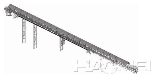 Inclined belt type