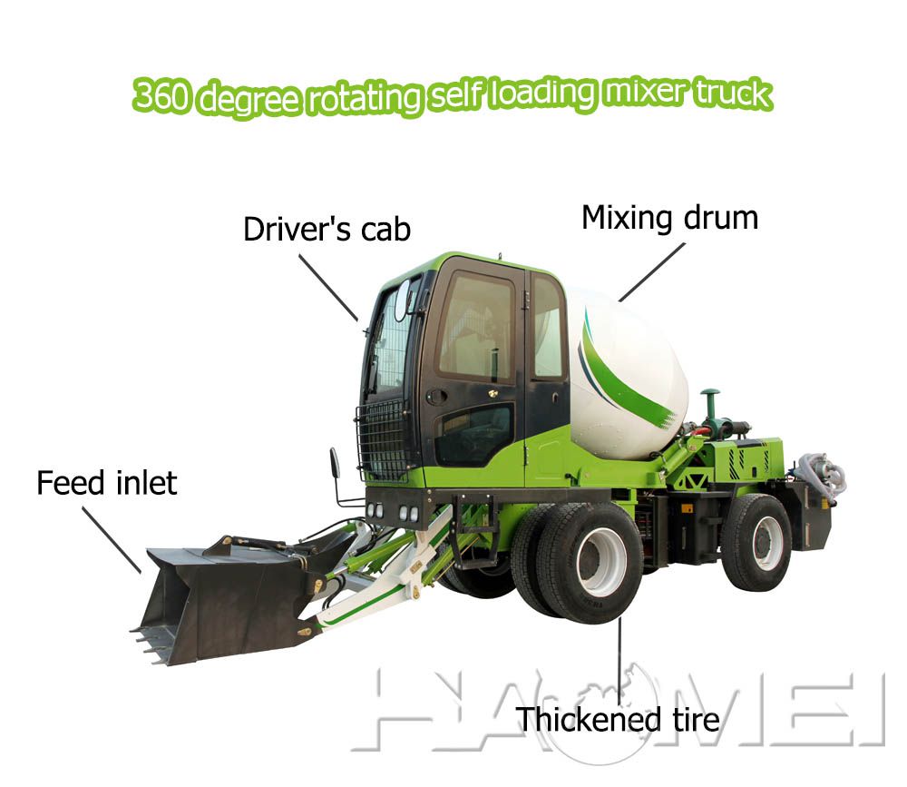 self loading mixer truck.jpg