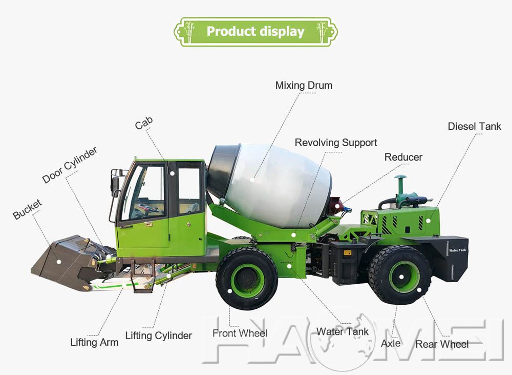 Self-loading-concrete-mixer.jpg